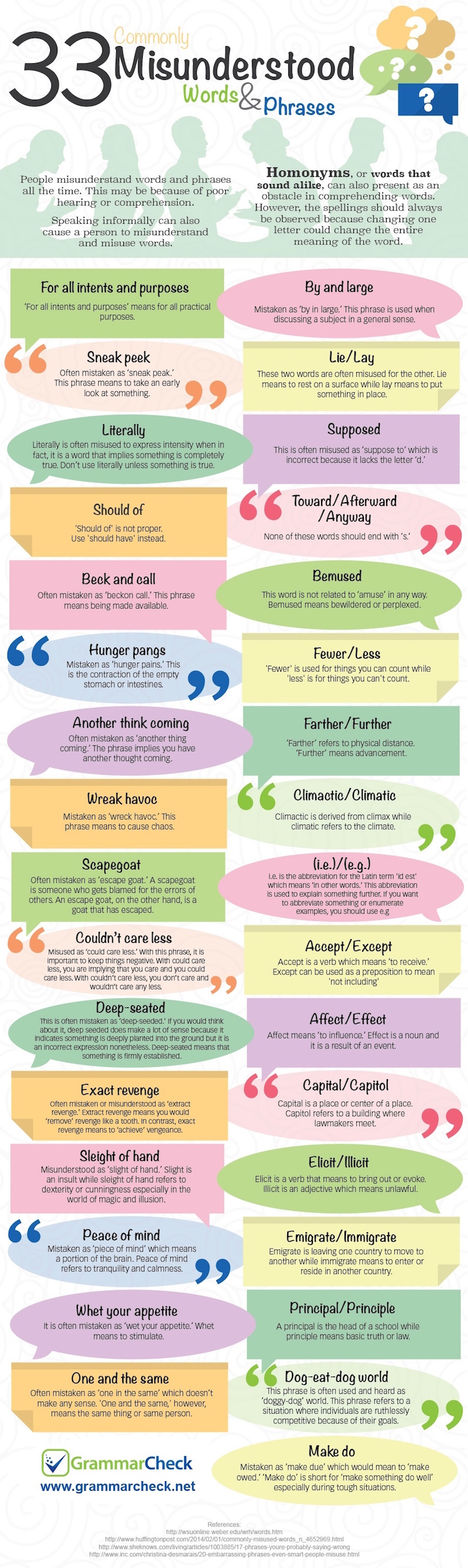 33-most-commonly-misused-english-words-and-phrases-english-monopoli
